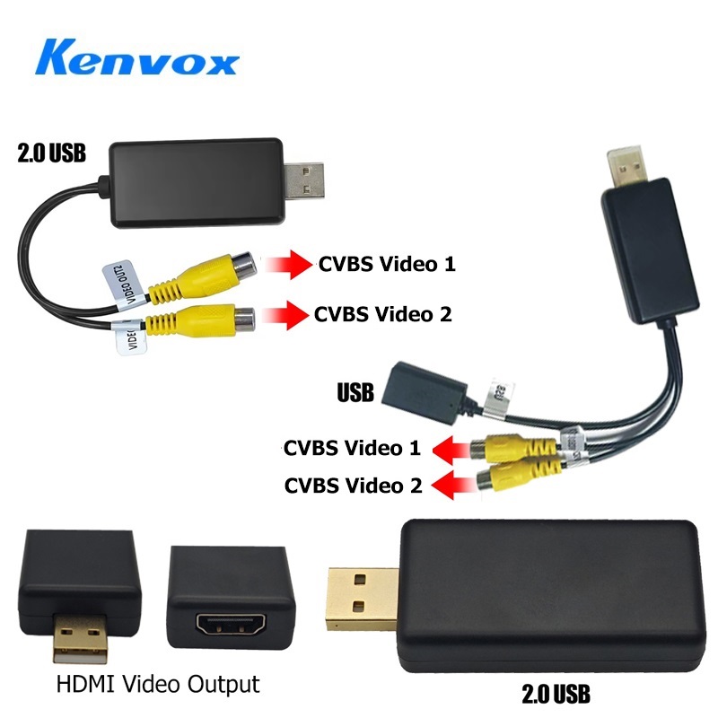 Audio Music Converter - Câble de sortie vidéo USB Android
