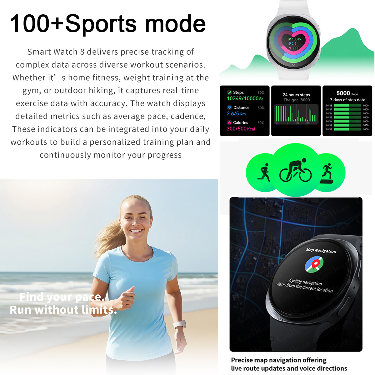 Nouvelles Montres 2026 : Mini  - Audio Music Light avis et prix