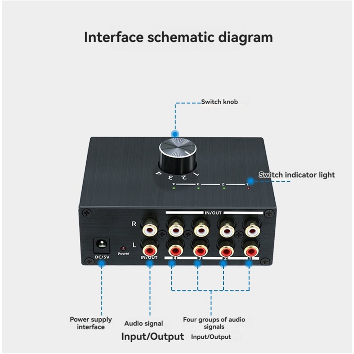 Commutateur audio stéréo 4 voi - Audio Music Converter avis et prix