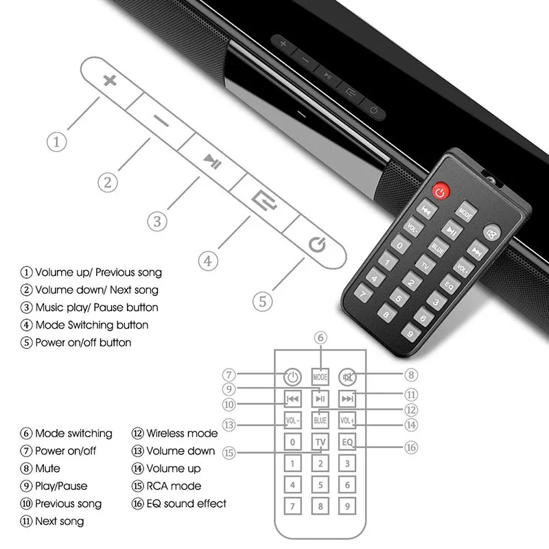 Barre de son Bluetooth sans fi - Audio Music Visualizer Free avis et prix