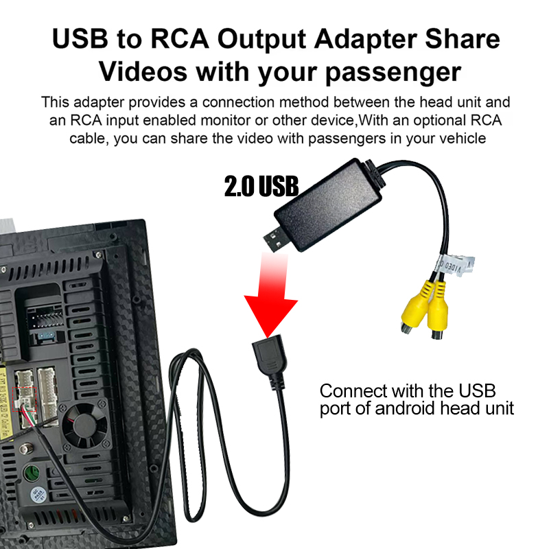 Câble de sortie vidéo USB Andr - Audio Music Converter avis et prix