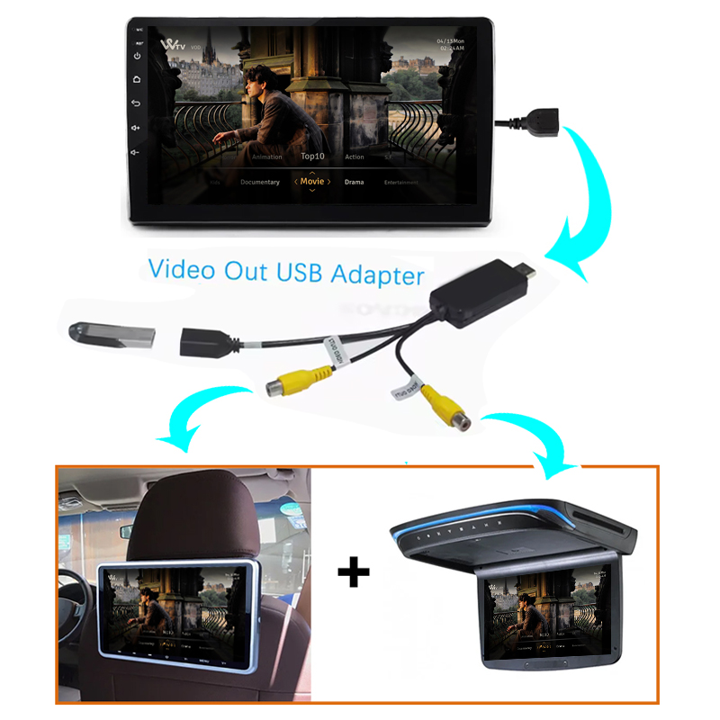 Câble de sortie vidéo USB Andr - Audio Music Converter avis et prix