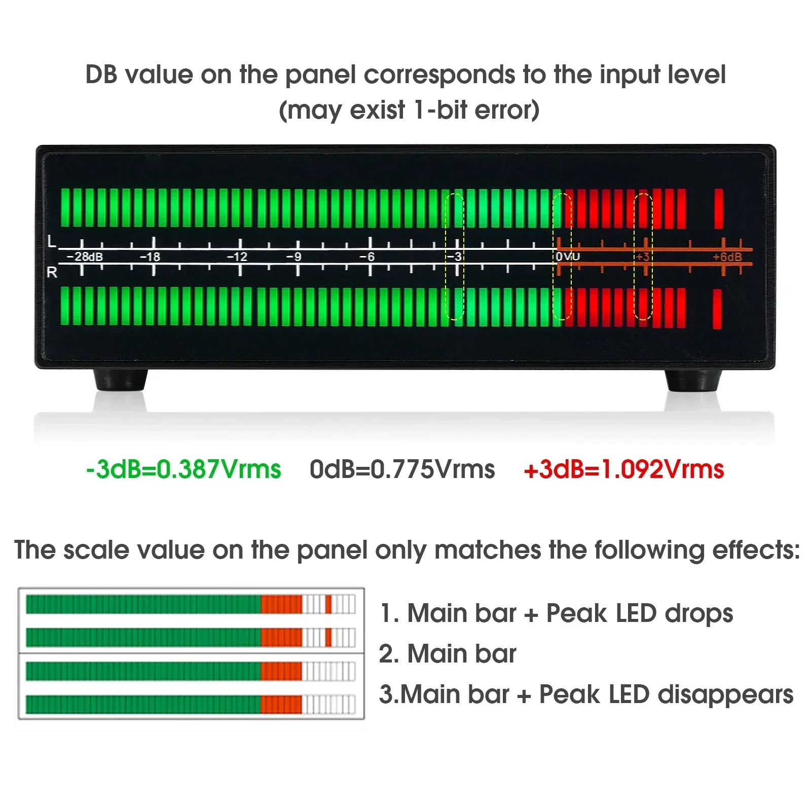 Douk Audio double canal LED so - Audio Music Visualizer Free avis et prix