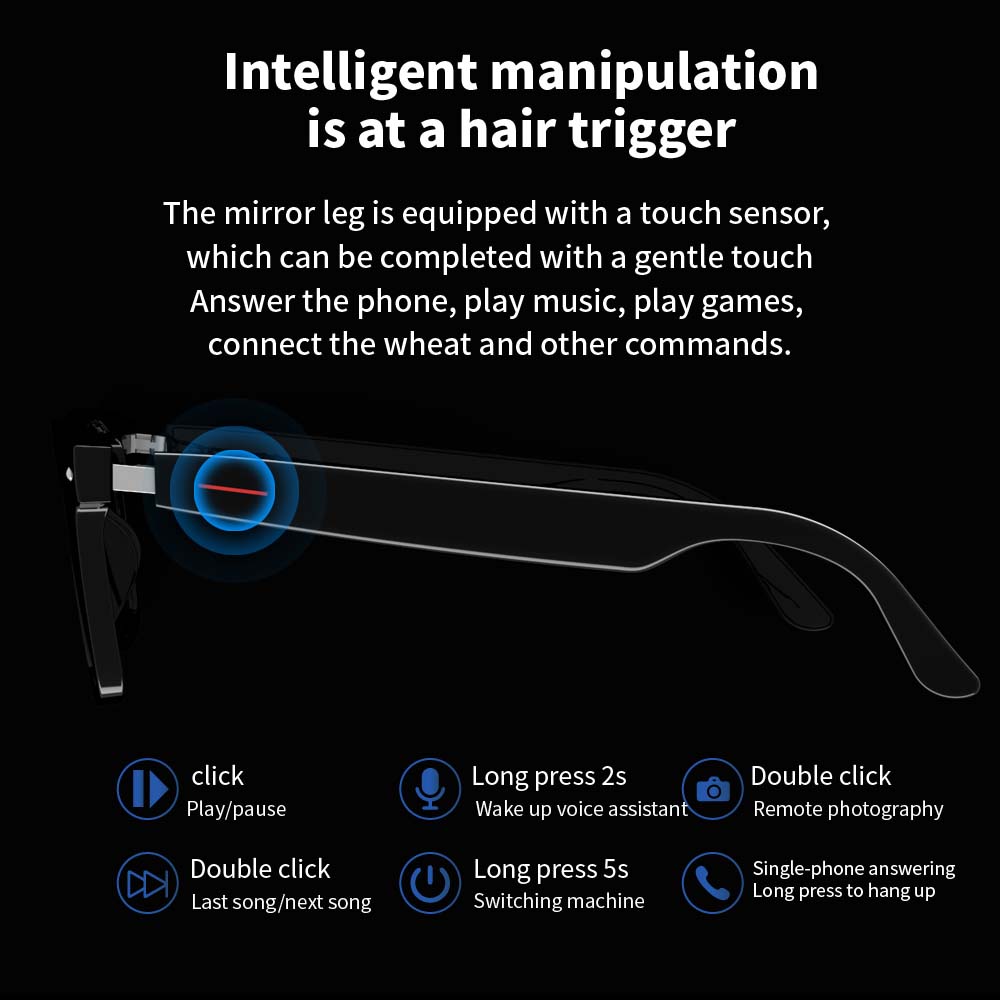 SENBONO E13 lunettes intellige - Audio Music Light avis et prix
